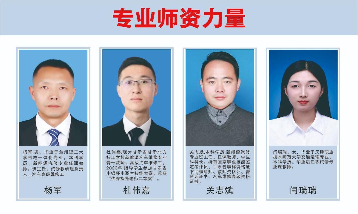 汽修專業(yè)師資力量